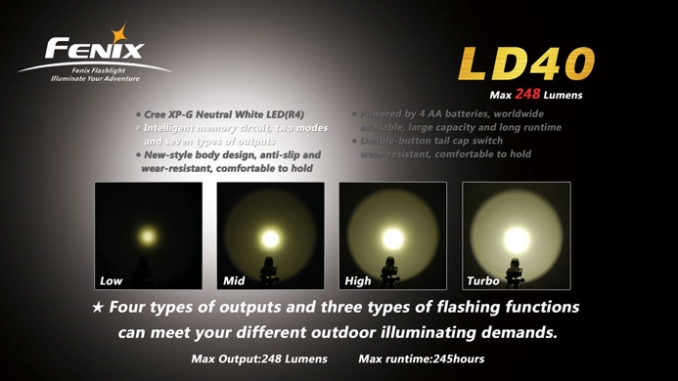 Fenix Elemlámpa LD40