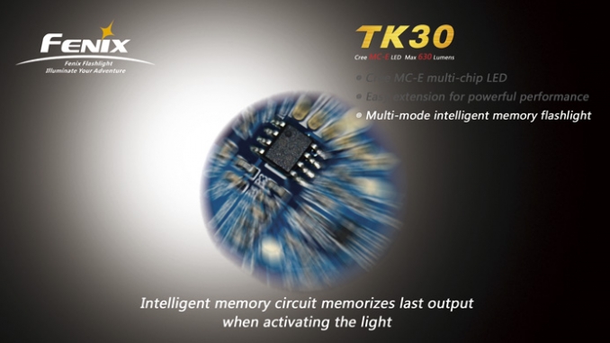 Fenix Elemlámpa TK30