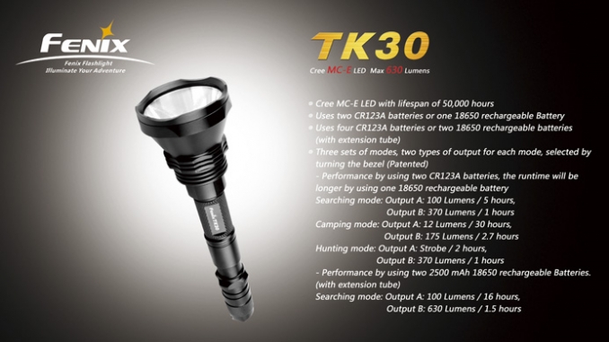 Fenix Elemlámpa TK30